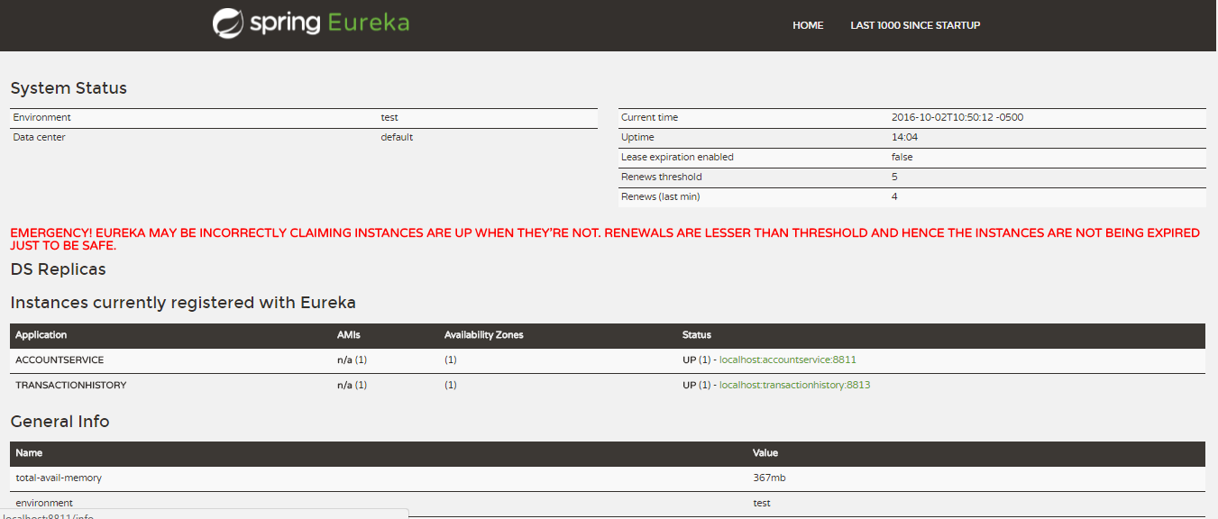 Service Discovery – Spring Cloud Eureka