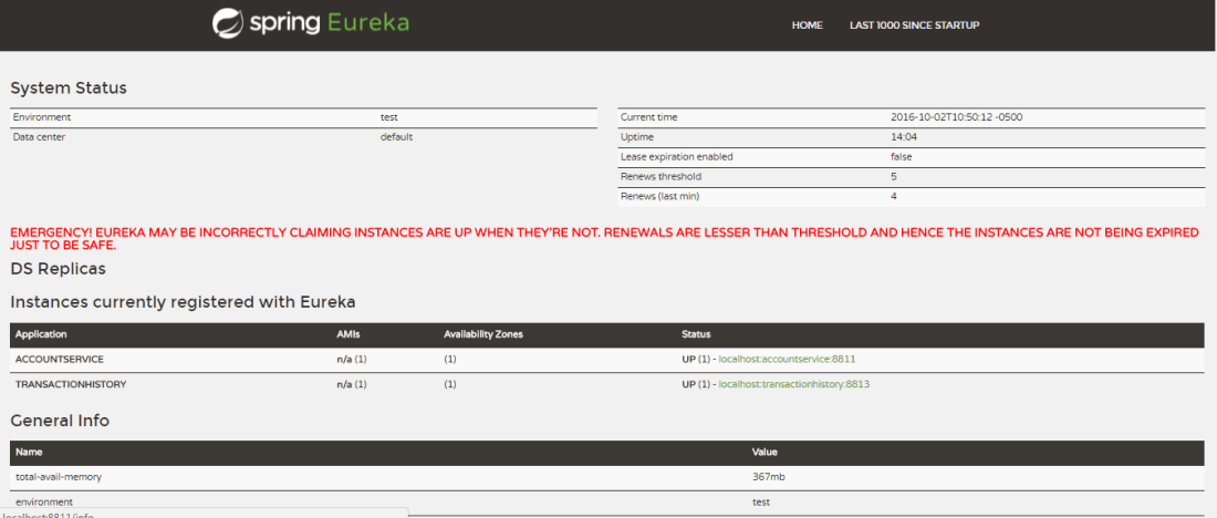 eureka-dashboard